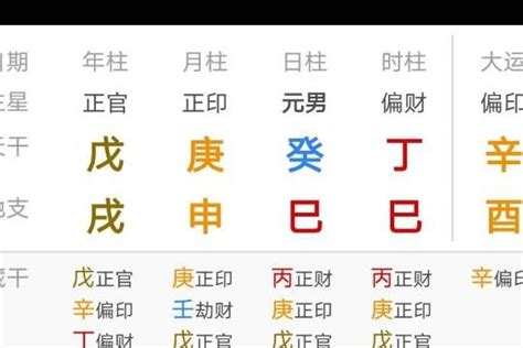 官印八字|八字官印相生的具体分析 八字官印相生怎么看